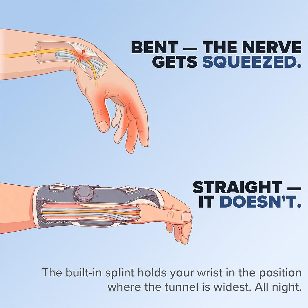 Hugterra™ Brace