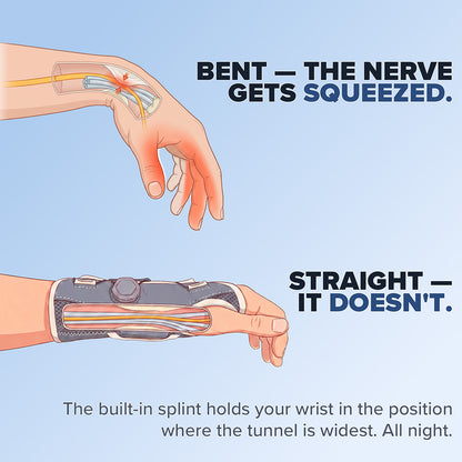 Hugterra™ Brace