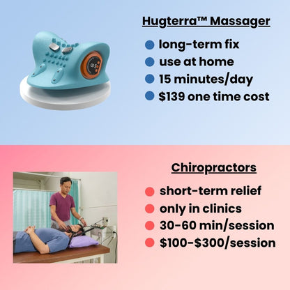 Hugterra™ Massager